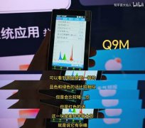 销量拥有率49%